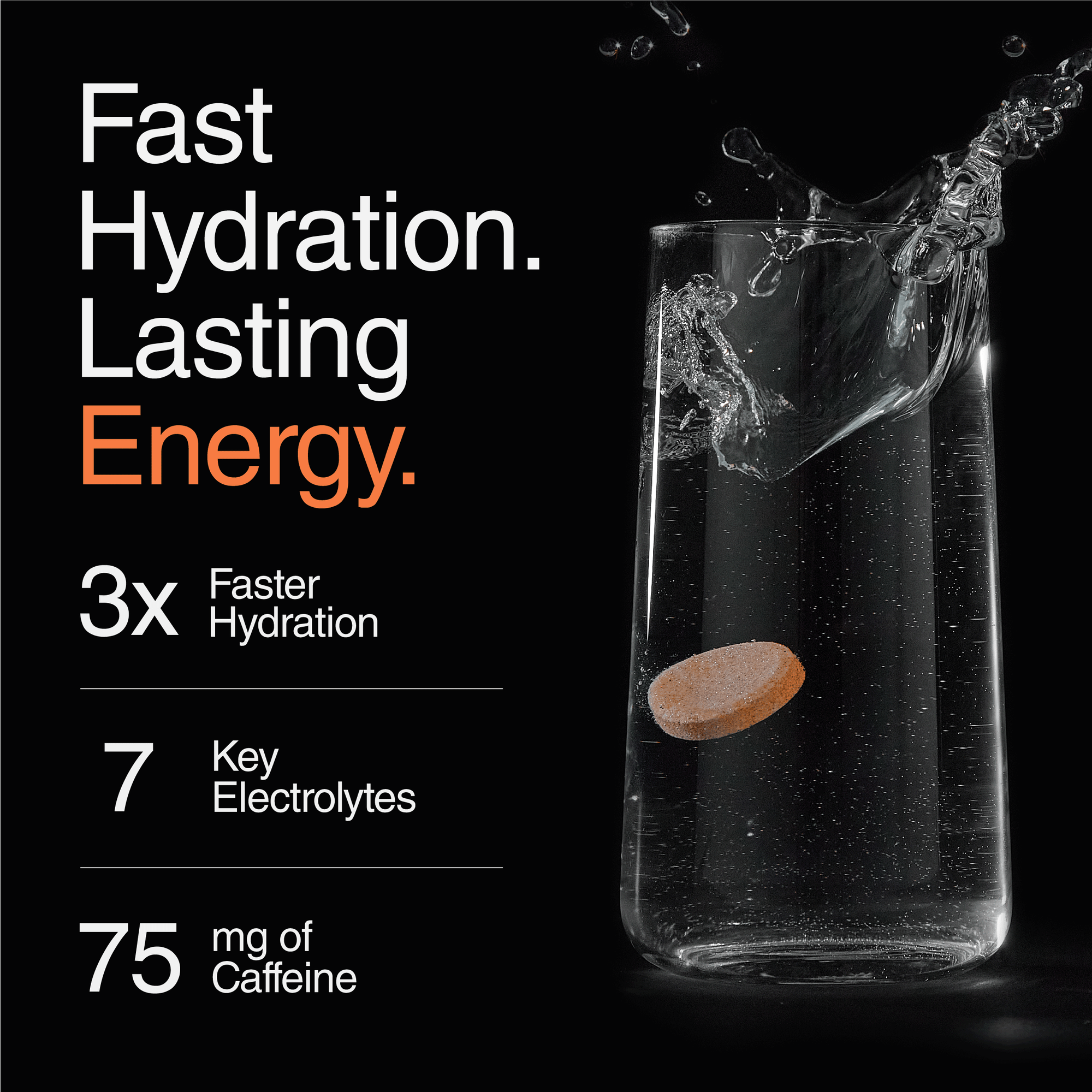 Daily Energy