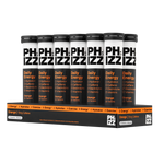 Daily Energy