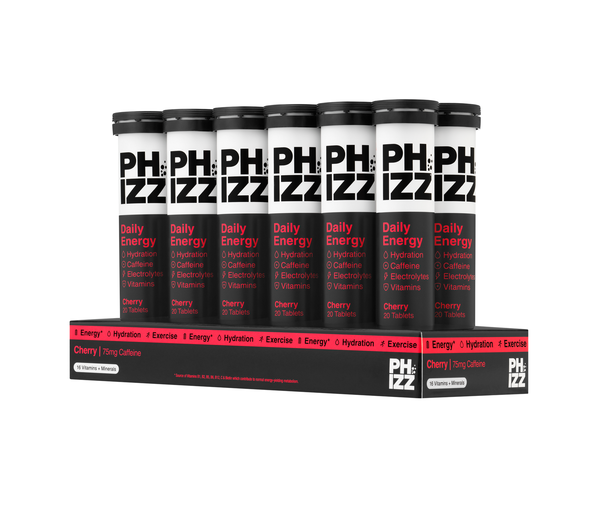 Daily Energy