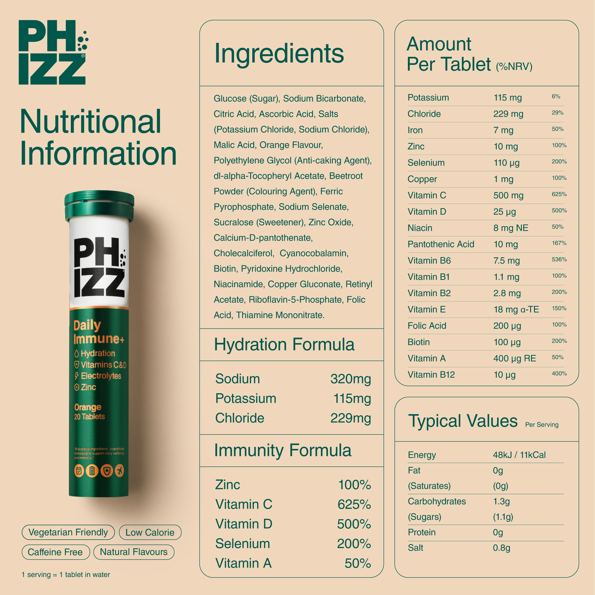 Daily Immune+
