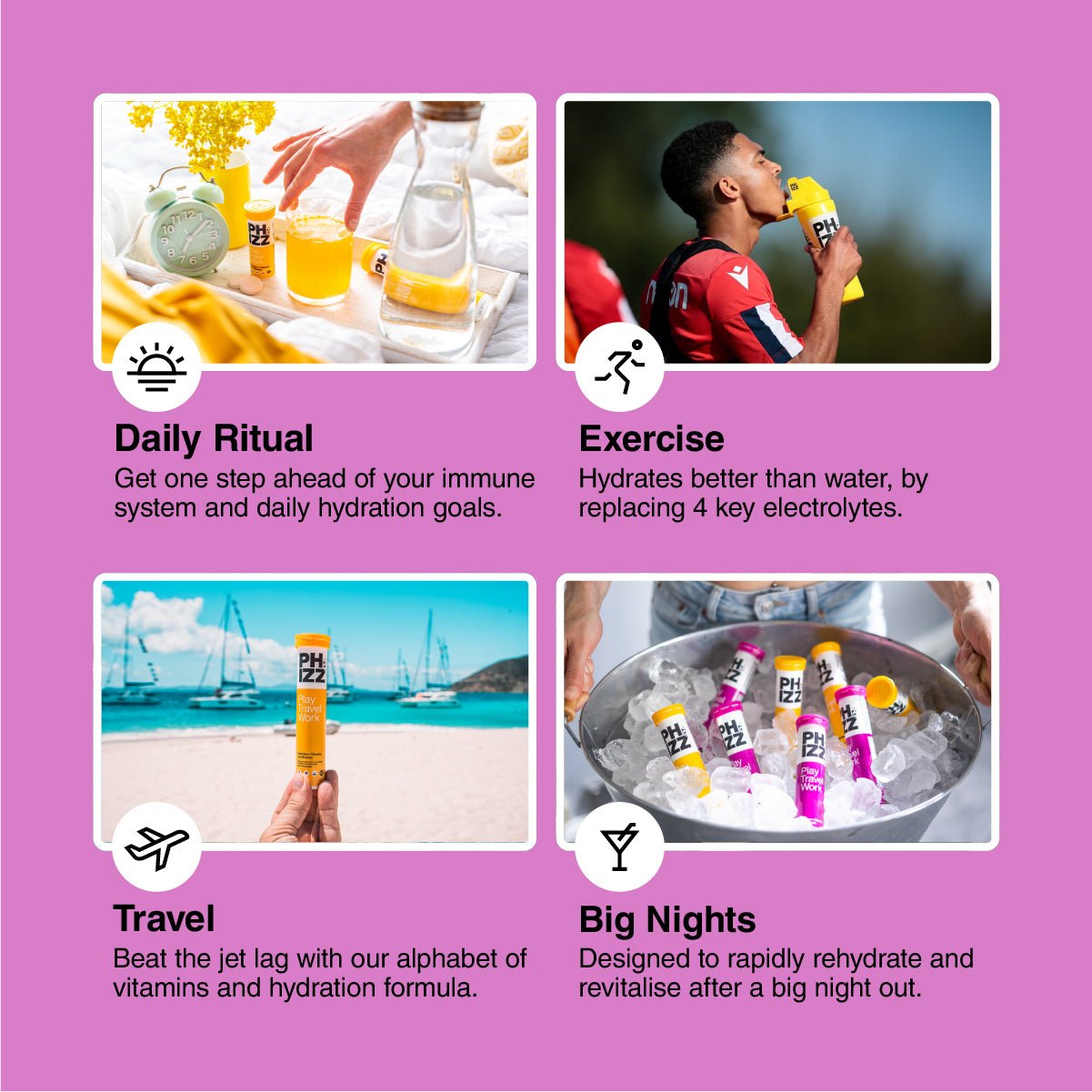 The Phizz Hydration Bundle - Phizz