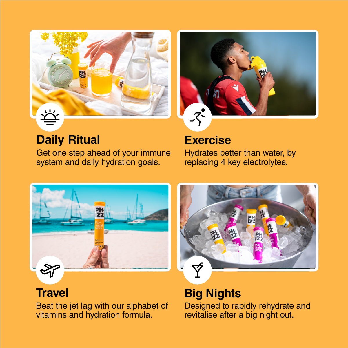 The Phizz Hydration Bundle - Phizz
