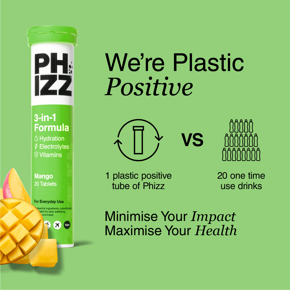 Wholesale | 12 x 20 Tablet Tubes - Phizz